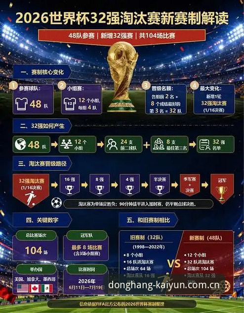 实用指南：看懂行高手如何用2026新版本掌控赛事数据